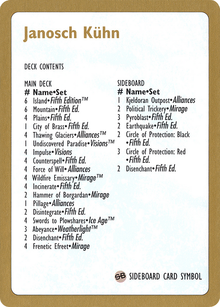 Janosch Kuhn Decklist 1997 [World Championship Decks 1997]
