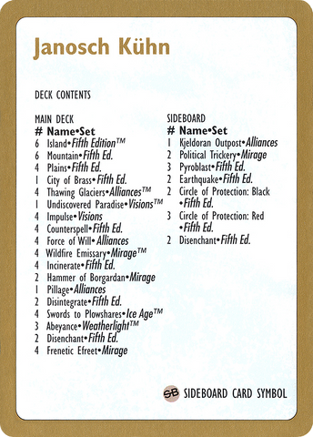 Janosch Kuhn Decklist 1997 [World Championship Decks 1997]
